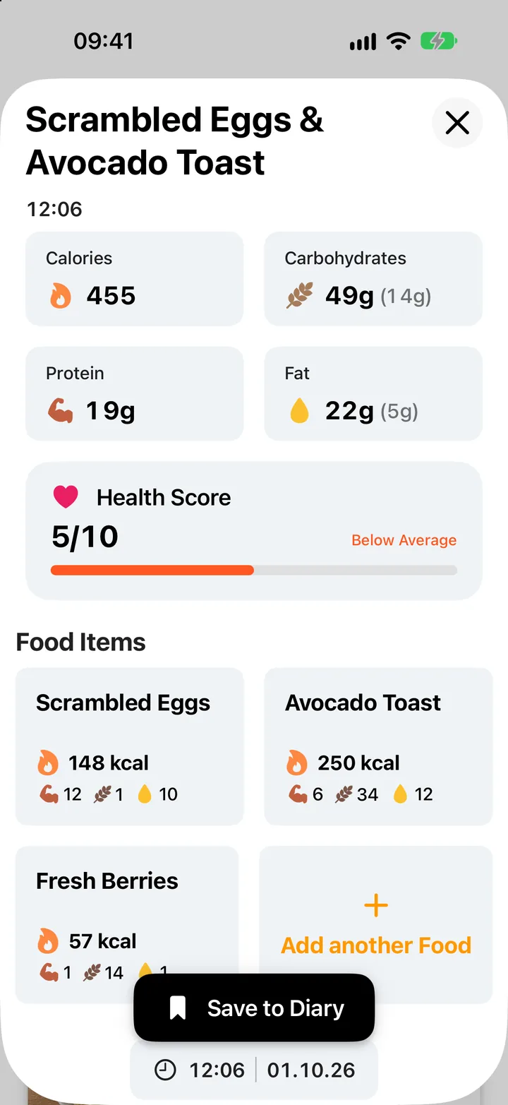 ClemCam breakdown of scrambled eggs and avocado toast: 455 calories